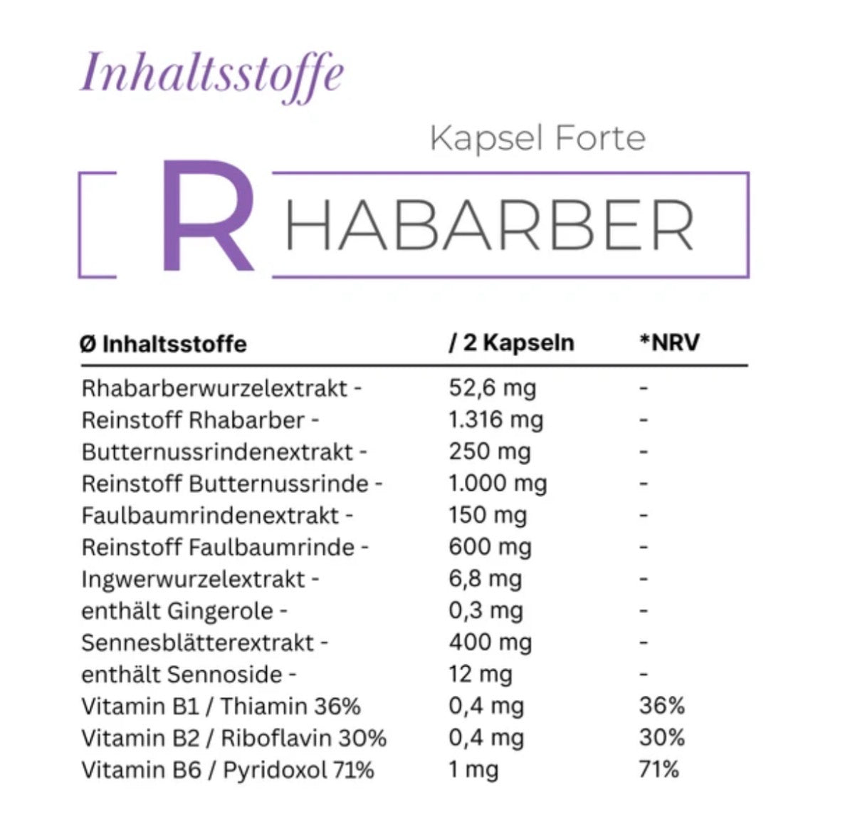 Detox Kur - Rhabarber Kapsel